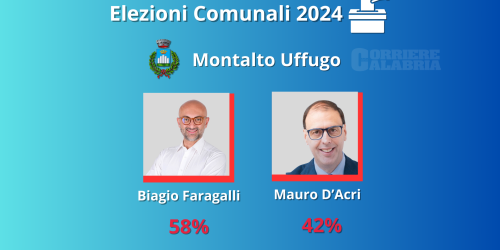 ballottaggio montalto