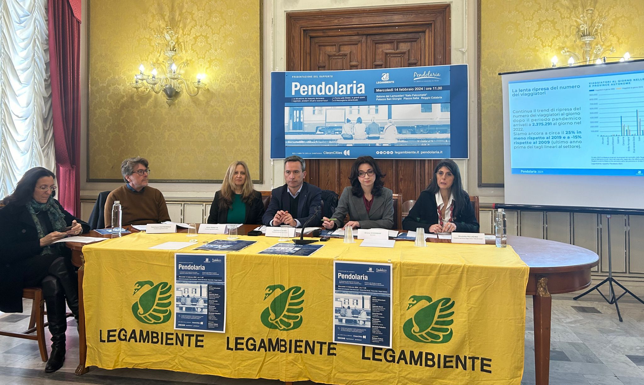 Pendolaria 2024, cresce il divario tra nord e sud. La linea jonica tra le peggiori d’Italia