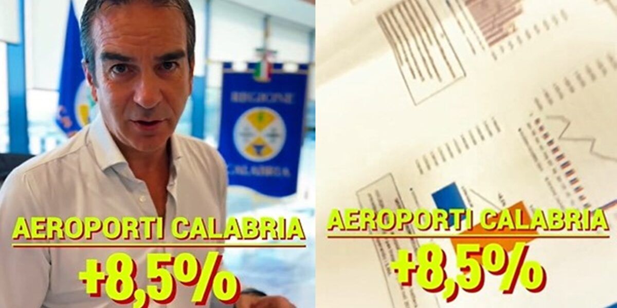 Aeroporti calabresi, passeggeri in aumento dell’8,5% nel 2024. «Reggio è lo scalo che cresce di più in Italia»