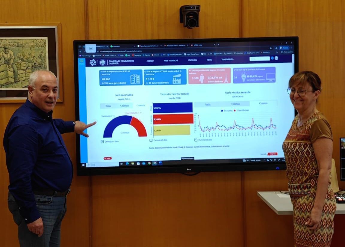 Camera di commercio di Cosenza: un focus continuo sul tessuto imprenditoriale