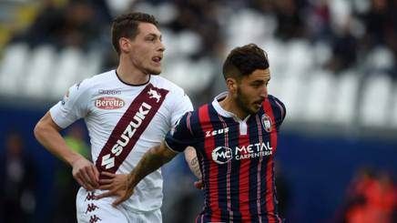 SERIE A | Due gol di Belotti stendono il Crotone