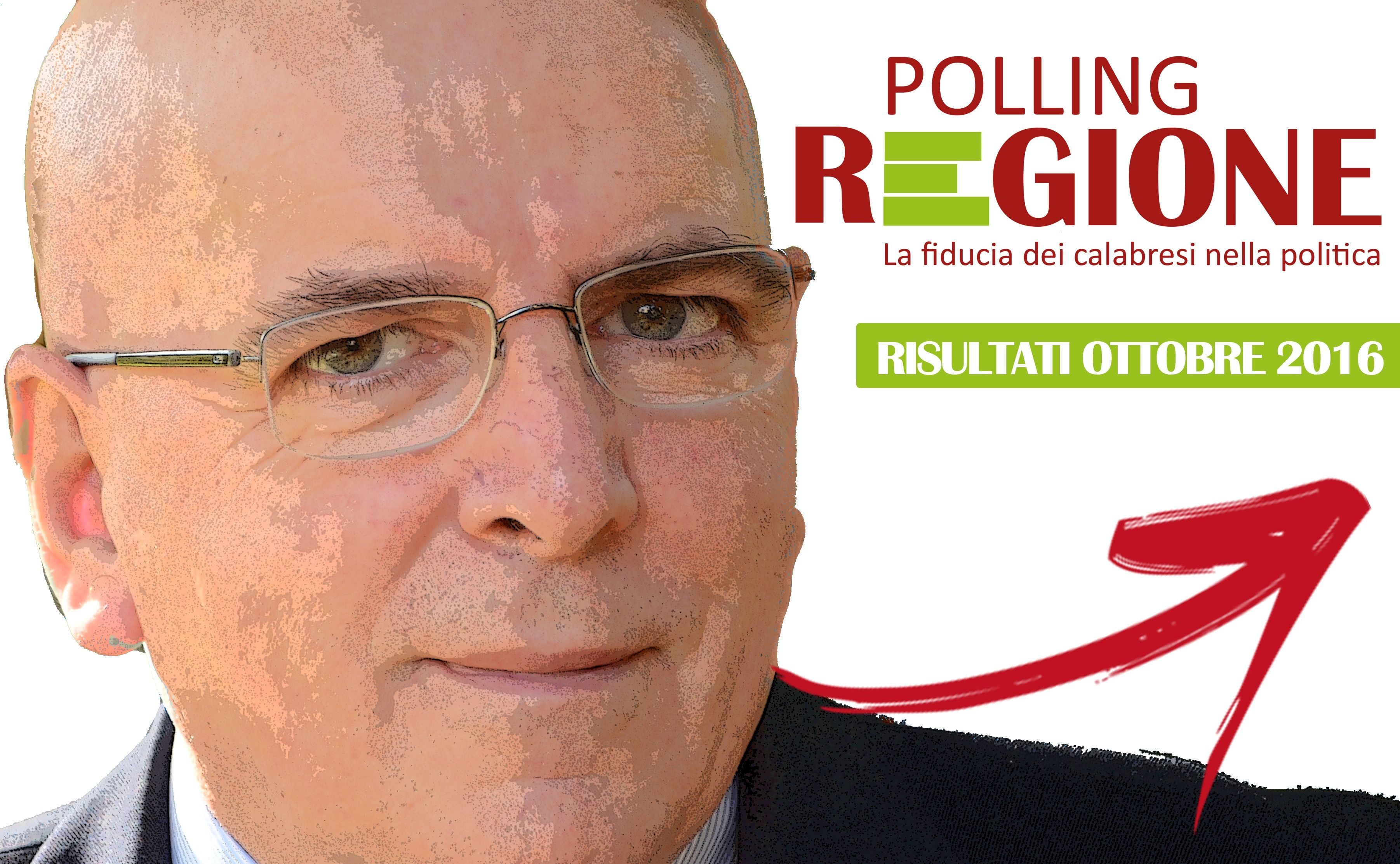 IL BORSINO DI OTTOBRE | Il sondaggio "parla" al governatore