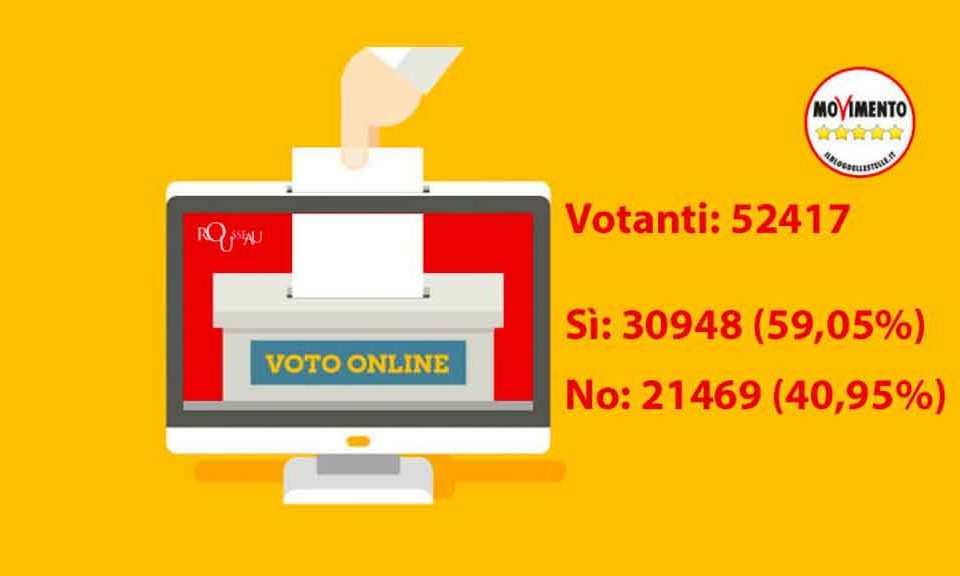 I Cinquestelle lanciano le “Regionarie” per la Calabria, aperte le candidature su Rousseau