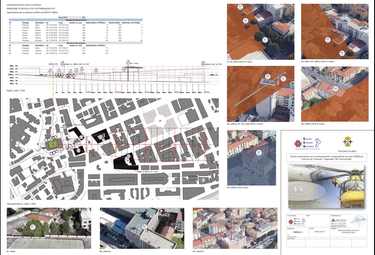 Elisoccorso all’Annunziata di Cosenza, dopo 30 anni partiti i lavori