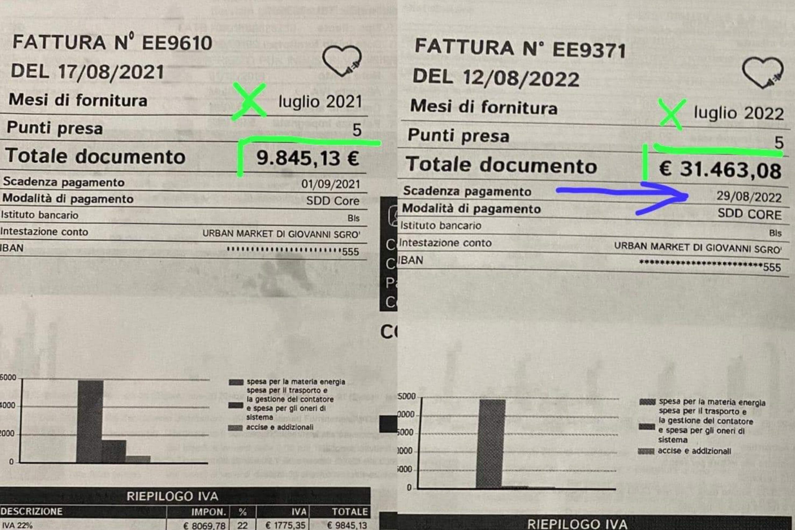 Bolletta della luce da 31mila euro, lo sfogo di un imprenditore catanzarese: «Ci sentiamo disarmati e smarriti»