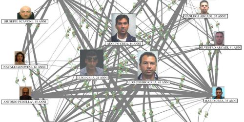 La 'ndrangheta di Rivoli è un cubo di Rubik. E si nasconde nelle visure camerali