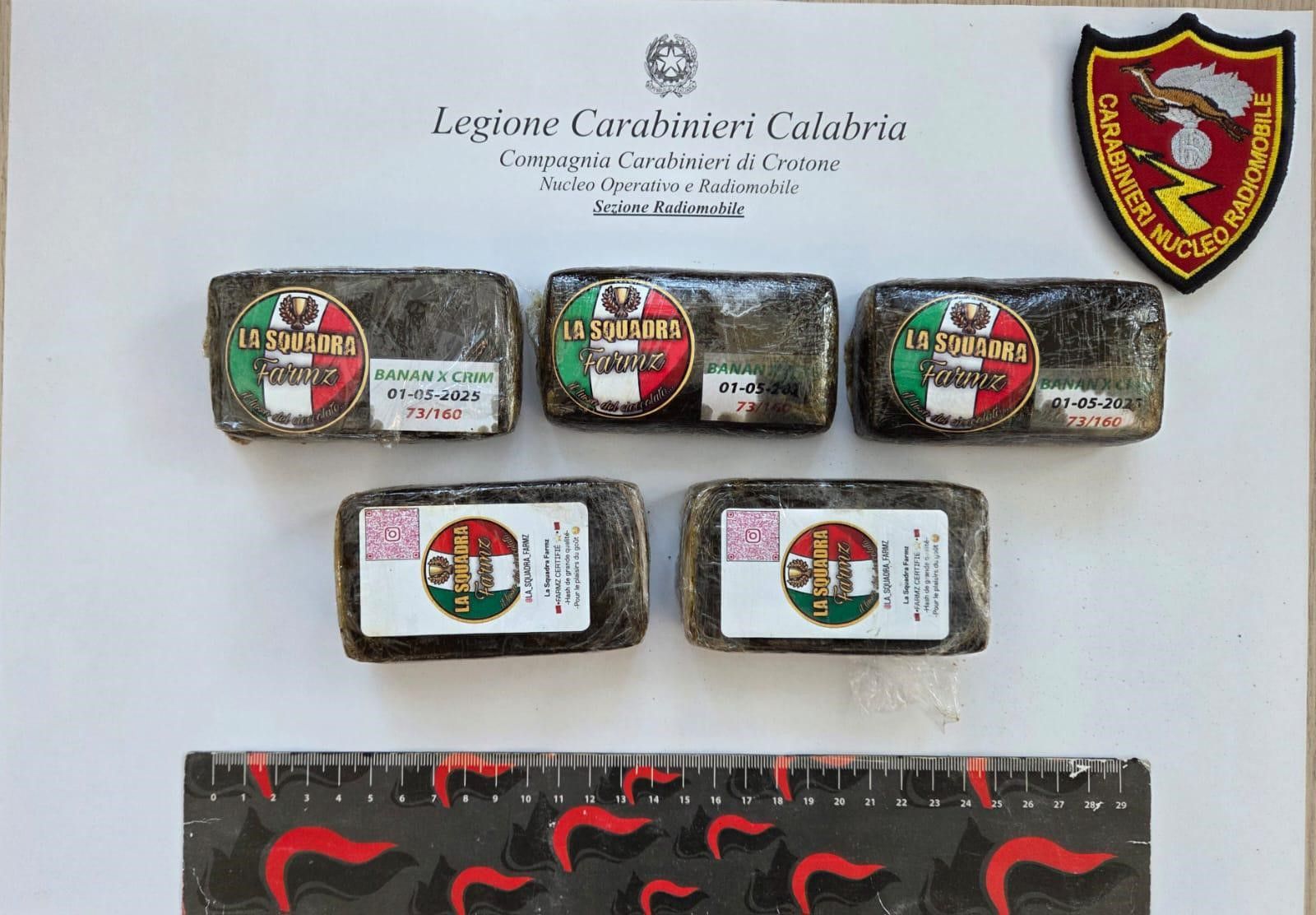 Crotone, controlli nel centro storico: droga nascosta in un edificio abbandonato