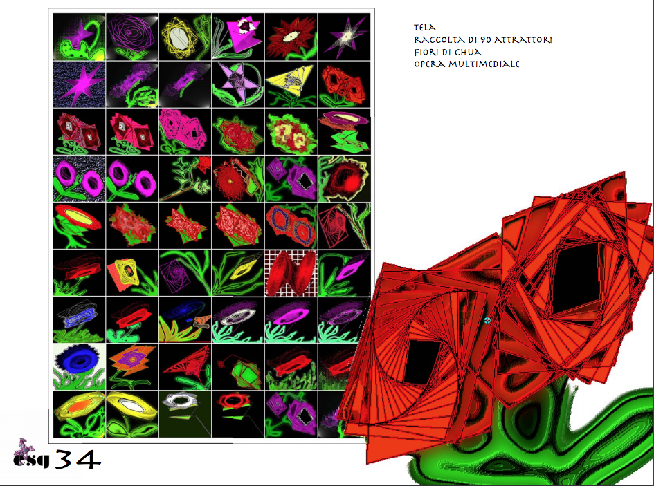 Spirali tortuose e giochi prospettici, all’Unical nascono i “gioielli del caos”