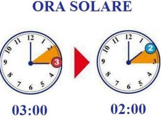 Stanotte torna l'ora solare