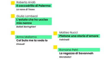 Premio Sila, annunciata la cinquina finalista 2026