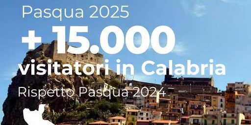 Calabria tra le mete più amate d’Europa, 33.932 arrivi in tre giorni. «L’estate sarà meglio» – I DATI