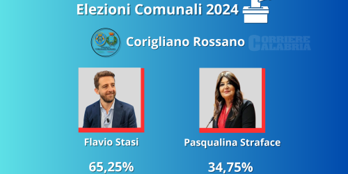 Elezioni corigliano rossano