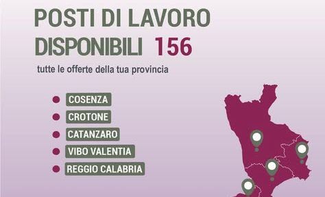 Lavoro, in Calabria 81 offerte attive sul portale Arpal: 156 posti disponibili. Ecco dove