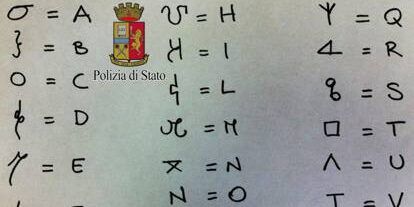 «Propaganda criminale» sul web e «diffusa distorsione dei valori»: ecco le nuove dinamiche “sociali” della ‘ndrangheta