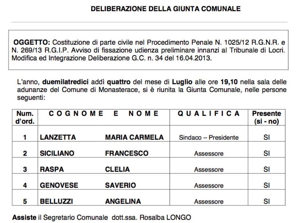 Dimissioni Lanzetta, la delibera della discordia