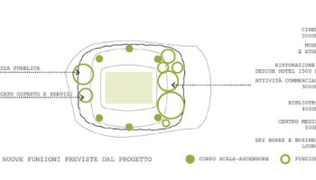 Cosenza, restyling del “San Vito-Marulla”: le perplessità della minoranza