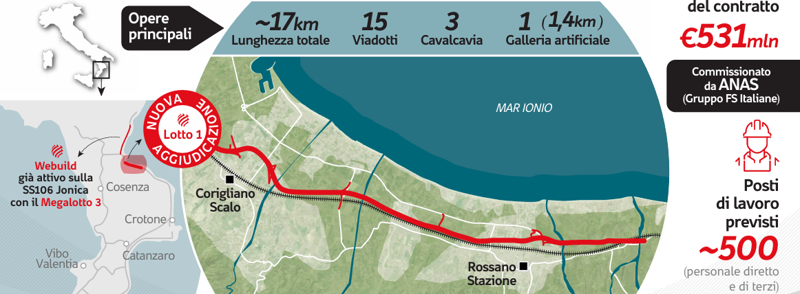 SS106, a Webuild i lavori da oltre 500 milioni per il Lotto 1