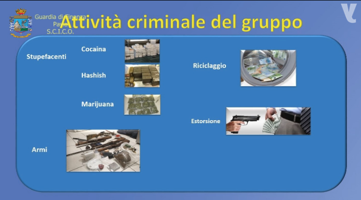 «Ti ammazzo come i cani». La ferocia del clan di Platì a Milano – NOMI