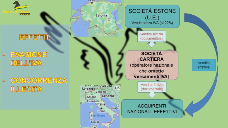 Presunta frode nella vendita di pellet, annullato il sequestro per due indagati – NOMI