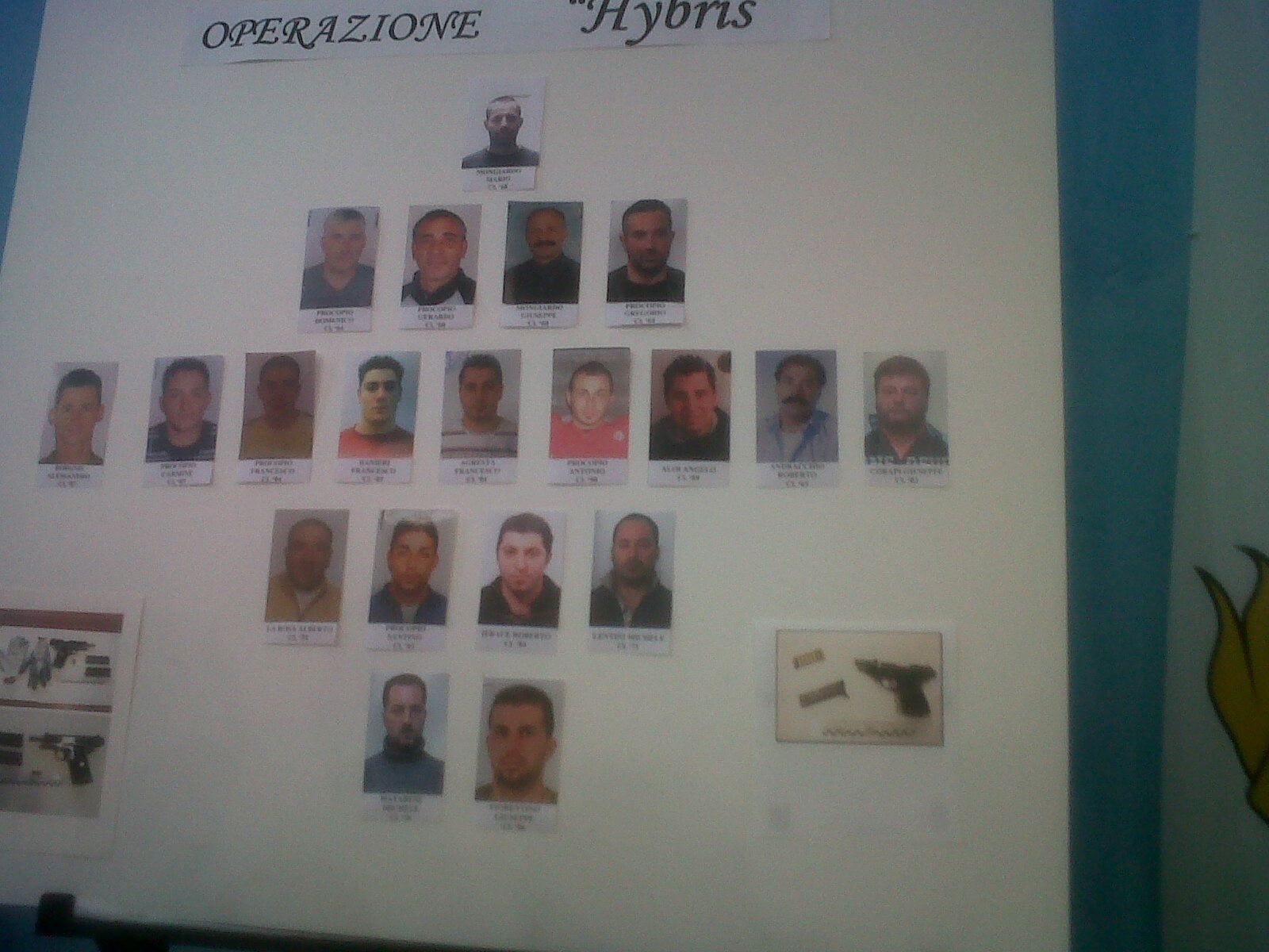 OPERAZIONE HYBRIS | Spari e voti, così controllavano il territorio