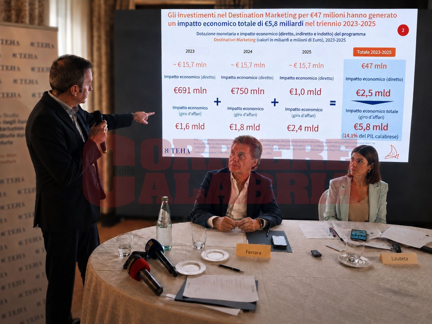 Destagionalizzazione, Occhiuto: «La vera sfida è una Calabria attrattiva tutto l’anno»