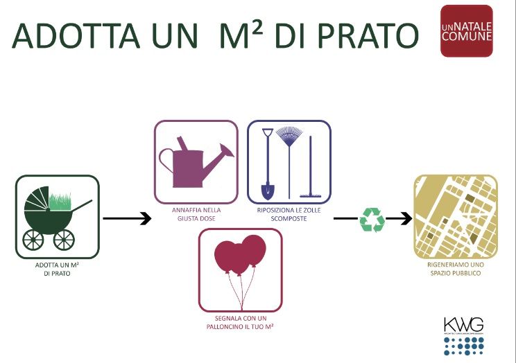 Spazi verdi? A Reggio si "adottano"