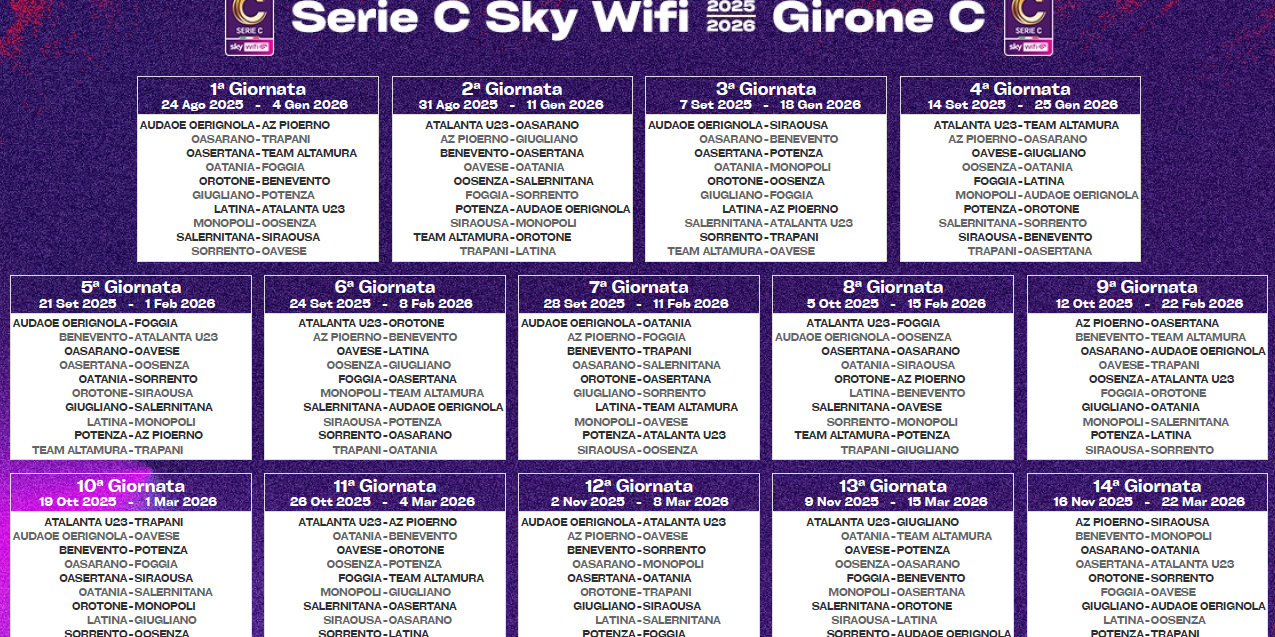 Ecco i calendari di serie C: il Cosenza parte da Monopoli, Crotone in casa contro il Benevento