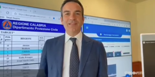 occhiuto studio aperto