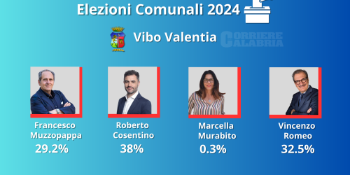 Elezioni Vibo 2024