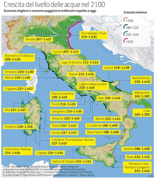 Sant'Eufemia e Gioia Tauro finiranno sott'acqua nel 2100