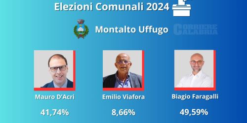 montalto_uffugo