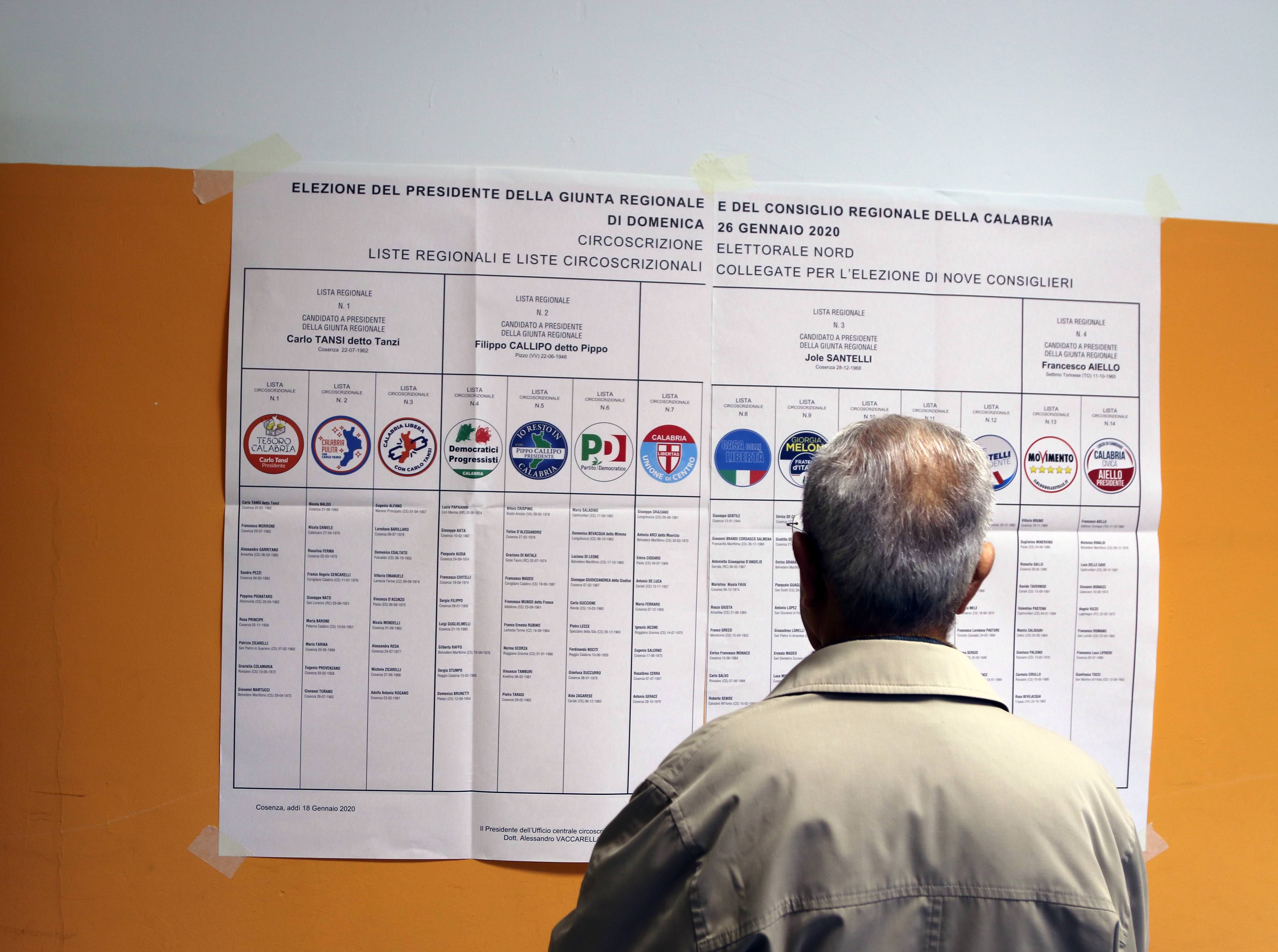 REGIONALI 2020 | Ecco come hanno votato le province
