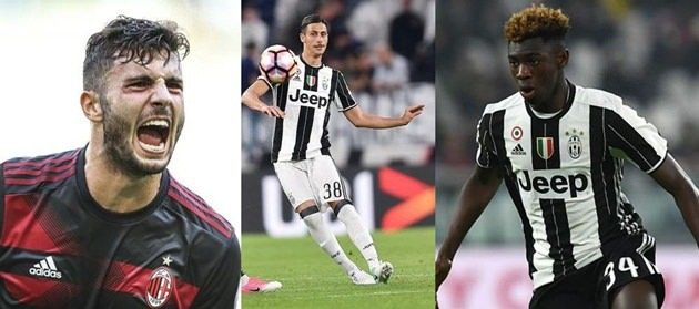 «Cutrone resta al Milan». E Ursino chiede Kean alla Juve