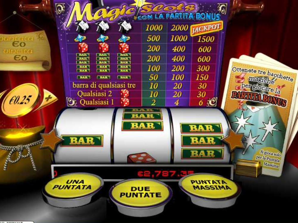 Slot e clan, ecco come le `ndrine taroccano le schede