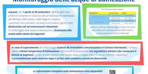 arpacal monitoraggio
