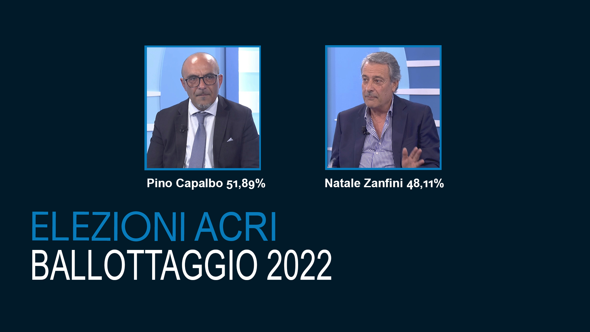 Acri al fotofinish, Pino Capalbo confermato sindaco (col 51,89%): «Ha vinto la città»