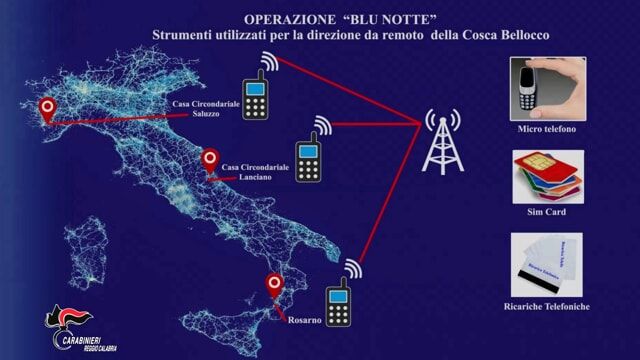 ‘Ndrangheta, colpo alla cosca Bellocco: vent’anni per il presunto boss Umberto “chiacchiera” – I NOMI