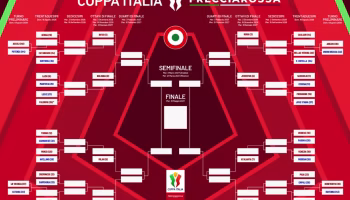 Catanzaro tra mercato e debutto stagionale. In Coppa Italia a ferragosto contro il Südtirol