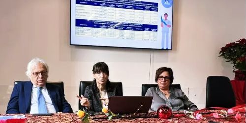 Di Furia bilancio Asp di Reggio Calabria