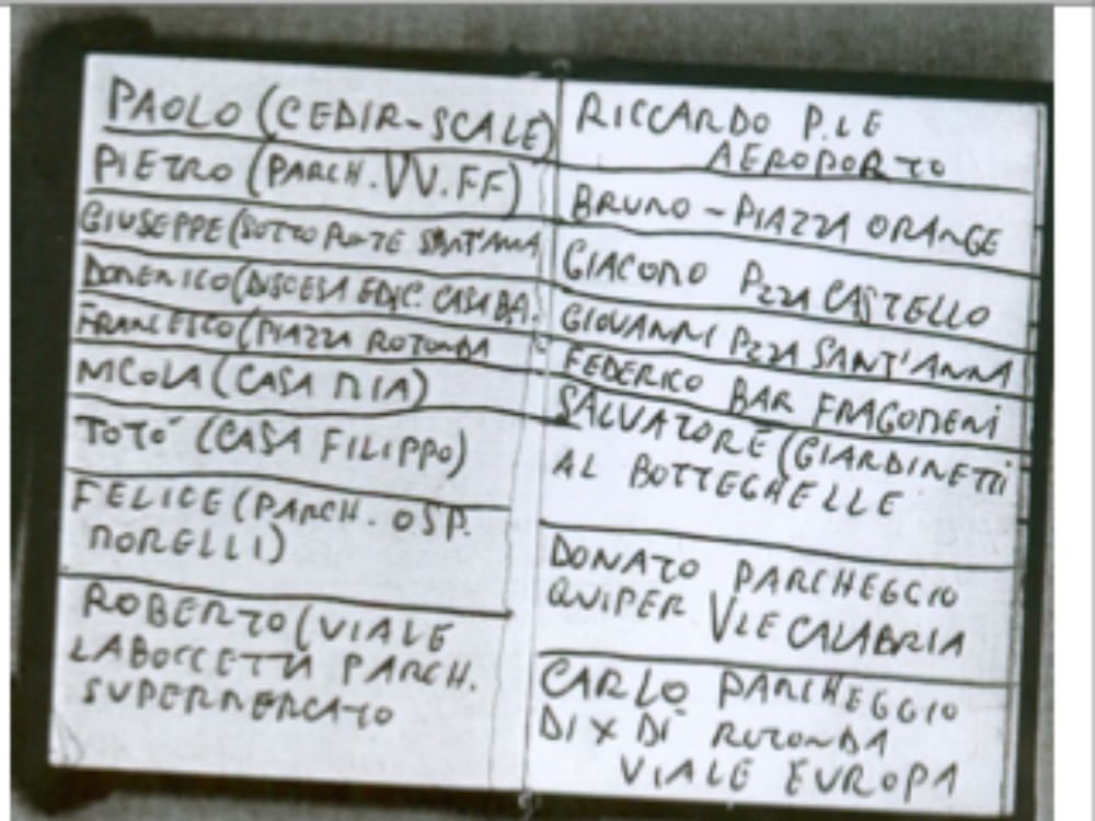 Quei trentasei nomi "eccellenti" nel file sequestrato