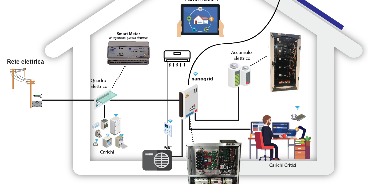 A Tiriolo le prime comunità energetiche della Calabria