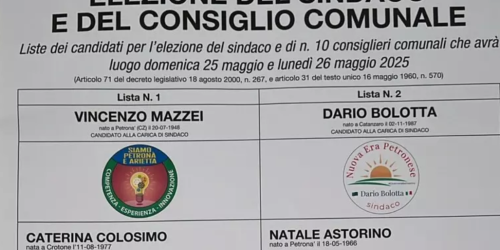 ordine liste scheda petronà