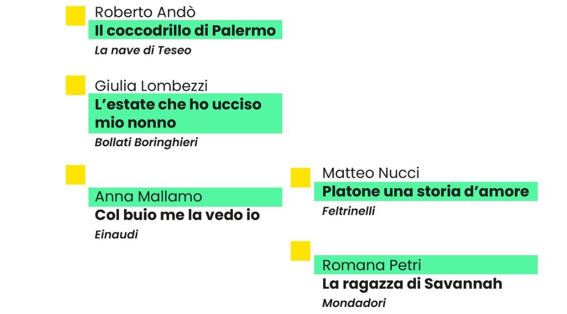 Premio Sila, annunciata la cinquina finalista 2026