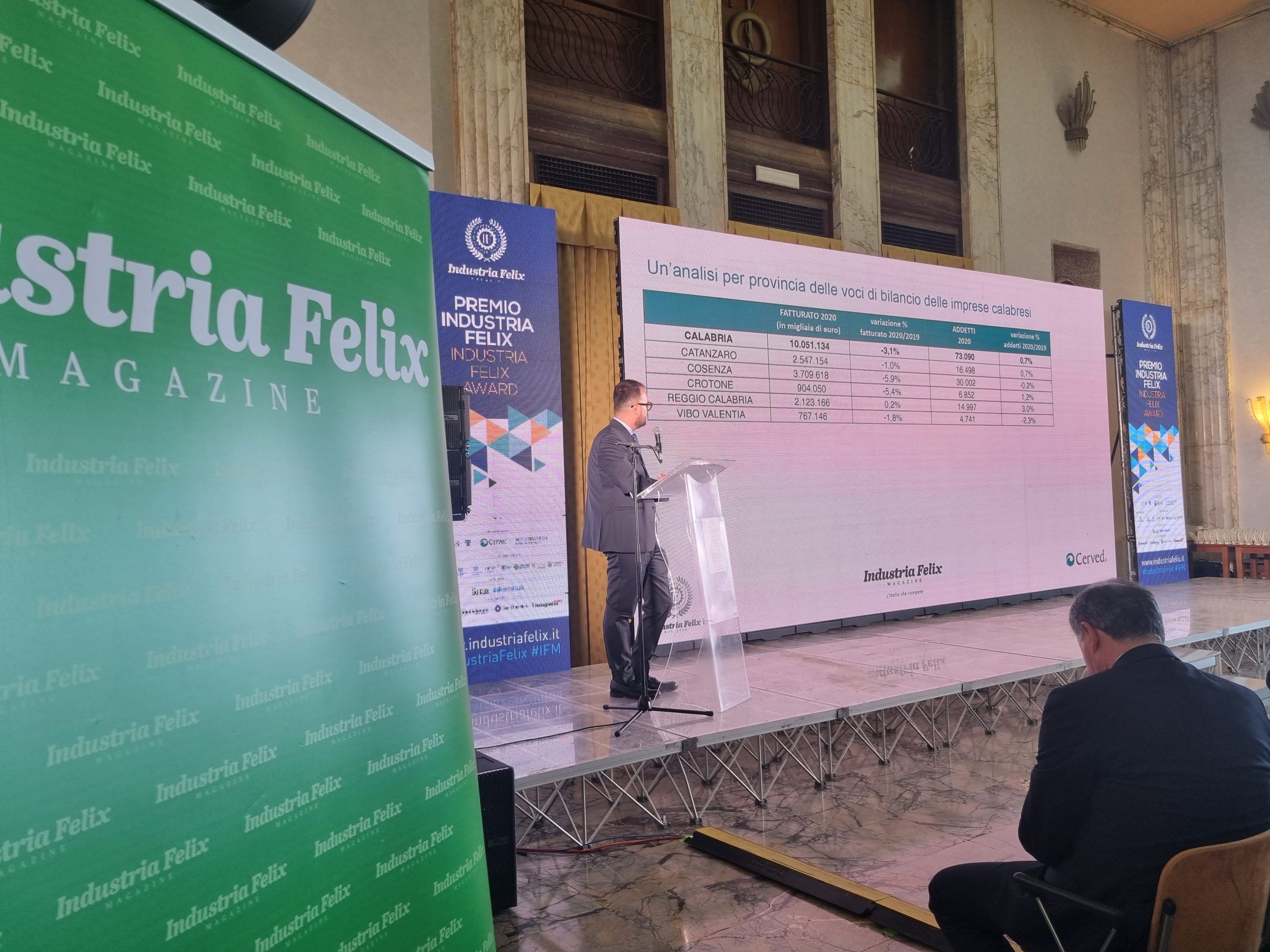 Crescita delle imprese, Calabria sugli scudi nel 2023