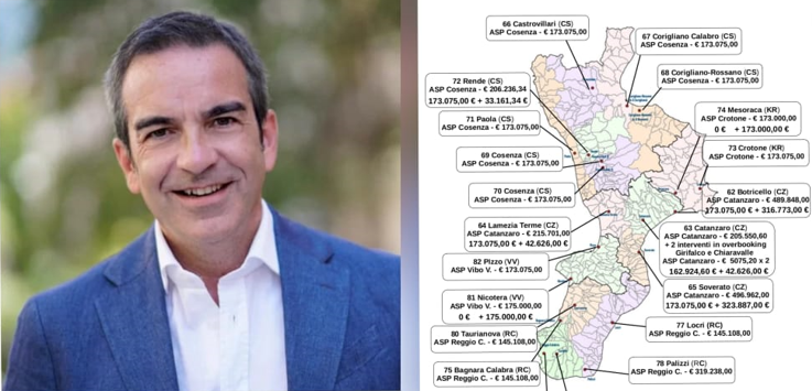 Sanità, Regione Calabria: «Già attivate 20 Cot, superato il target fissato dal Pnrr» – GRAFICO