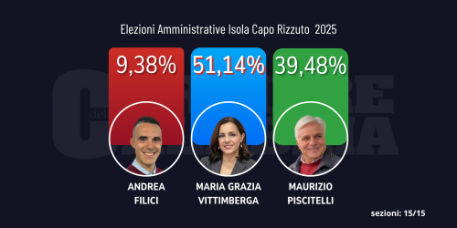 isola vittimberga vince