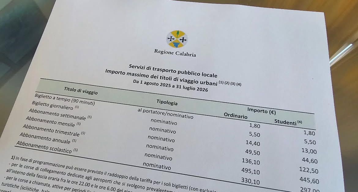 Tpl, Falcomatà: «Dalla Regione un aumento dei prezzi che colpisce famiglie e studenti»