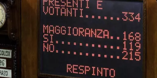 mozione sfiducia nordio