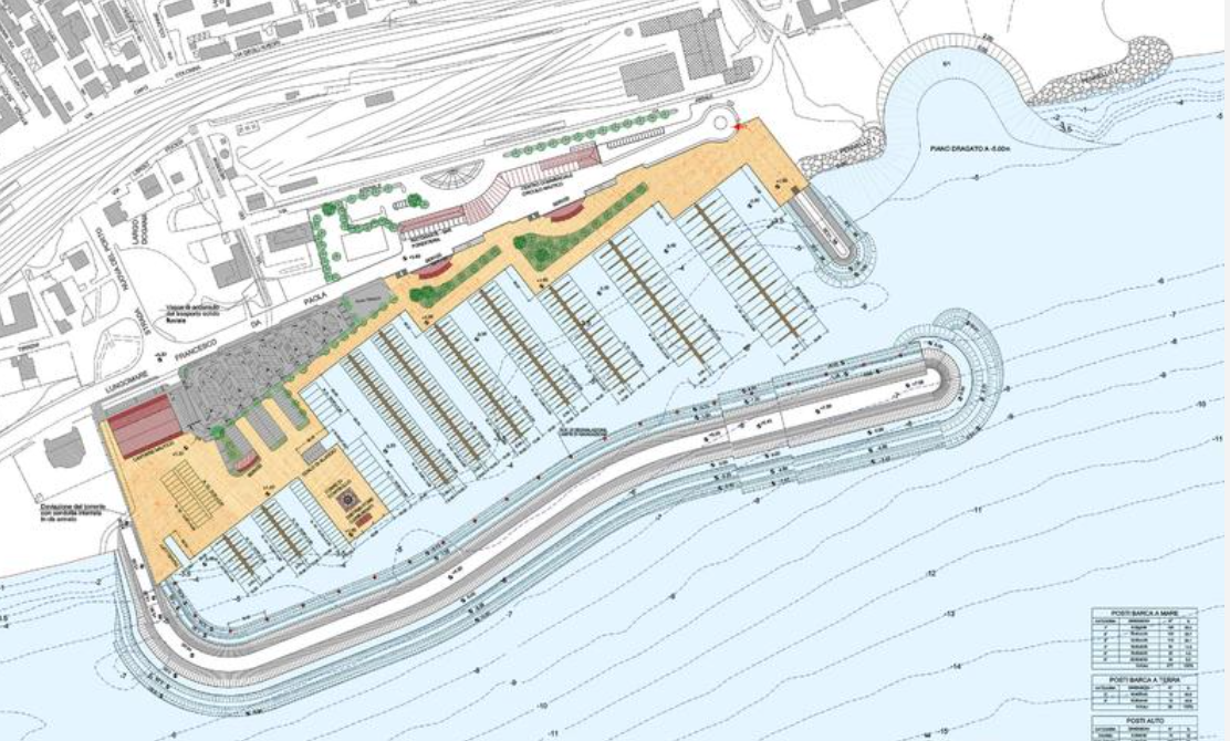 Paola, il porto (delle nebbie) dove si è incagliato il sindaco: dal sogno ai finanziamenti persi