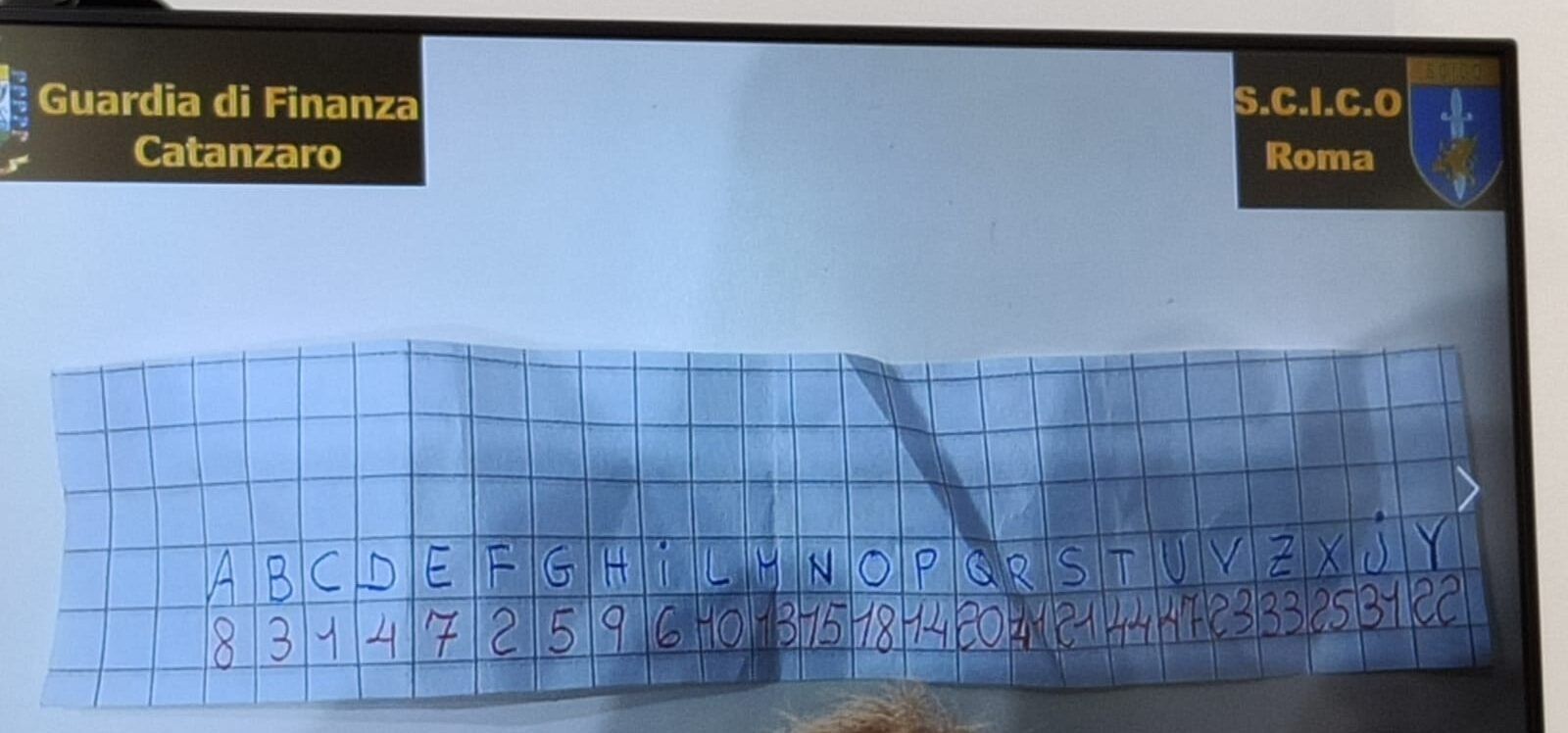 La «mentalità imprenditoriale» dei narcos rosarnesi: dagli sms criptati alle sim card tedesche